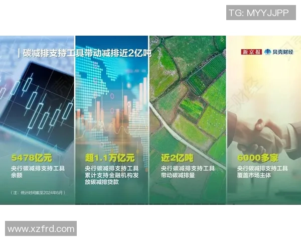 香港01报道：香港未来经济发展新机遇 聚焦科技创新与绿色转型政策推动